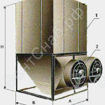 Компактные вентиляторные градирни серии ГРД