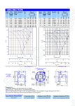 Технические характеристики вентилятора ОСА 300-7,1-315