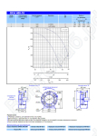 Технические характеристики вентилятора ОСА 400-10