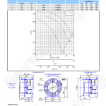 Технические характеристики вентилятора ОСА 420-9