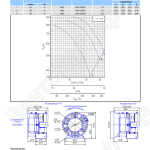 Технические характеристики вентилятора ОСА 420-10