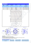 Технические характеристики вентилятора ОСА 510-6,3