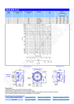 Технические характеристики вентилятора ОСА 510-11,2