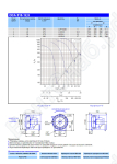 Технические характеристики вентилятора ОСА 510-12,5