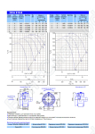 Технические характеристики вентилятора ОСА 610-8