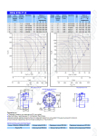 Технические характеристики вентилятора ОСА 610-11,2