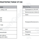 Технические характеристики изоляции K-FLEX ST/SK