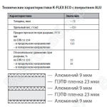 Технические характеристики K-FLEX ECO c покрытием ALU