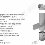Вытяжной комплект с дефлектором