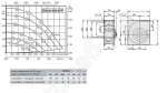 Габаритные размеры и характеристики вентилятора EHAG 450.6FF