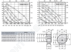 Габаритные размеры и характеристики вентилятора EHAE-EHAD 355-4
