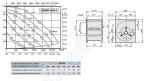 Габаритные размеры и характеристики вентилятора DHAD 560-4