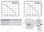 Габаритные размеры и характеристики вентилятора EHND 400-2 / EHND 400-4