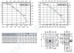 Габаритные размеры и характеристики вентилятора EHND 500-4 / EHND 500-6