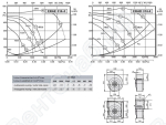 Габаритные размеры и характеристики вентилятора ERAE-ERAD 314-4