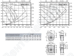 Габаритные размеры и характеристики вентилятора ERAE-ERAD 356-4