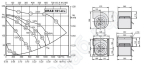 Габаритные размеры и характеристики вентилятора DRAE 181-4L
