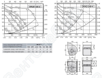 Габаритные размеры и характеристики вентилятора DRAE-DRAD 240-4