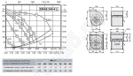 Габаритные размеры и характеристики вентилятора DRAE 240-4L
