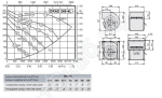 Габаритные размеры и характеристики вентилятора DRAD 249-4L