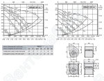 Габаритные размеры и характеристики вентилятора DRAE-DRAD 251-4
