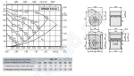 Габаритные размеры и характеристики вентилятора DRAD 314-4