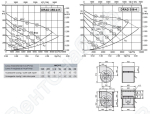 Габаритные размеры и характеристики вентилятора DRAD 356-4K, DRAD 356-4