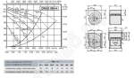 Габаритные размеры и характеристики вентилятора DRAD 399-4