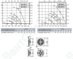 Габаритные размеры и характеристика вентилятора ER-EQ 300-2, ER-EQ 300-4