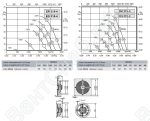 Габаритные размеры и характеристика вентилятора ER-EQ 315-4, DR-DQ 315-4