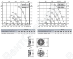 Габаритные размеры и характеристика вентилятора ER-EQ 350-4, DR-DQ 350-4