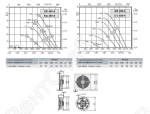 Габаритные размеры и характеристика вентилятора ER-EQ 450-6, DR-DQ 450-6