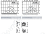 Габаритные размеры и характеристика вентилятора ER-EQ 500-4, DR-DQ 500-4