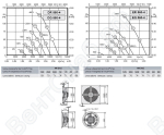 Габаритные размеры и характеристика вентилятора ER-EQ 560-4, DR-DQ 560-4