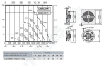 Габаритные размеры и характеристика вентилятора DR-DQ 630-4