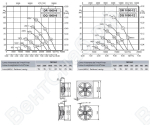 Габаритные размеры и характеристика вентилятора DR-DQ 1000-8, DR-DQ 1000-12