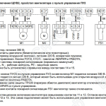 Схема подключения ЩУВ2, пуск/стоп вентилятора с пульта управления ПУ2