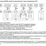 Схема Подключения ЩУВ3, пуск-стоп с пульта управления ПУ2