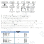 Схема Подключения ЩУВ5, пуск-стоп кнопками щита управления ПУ2