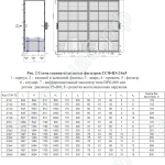 Рис. 2 Схема секции воздушных фильтров ССФ-В3-2/6х5