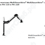 Примеры монтажа MultiSmartArm® MultiSmartArm® с консолями РА-110 и РА-220