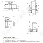 Схемы установки клапанов КПС-1м(60) в перекрытиях и вертикальных конструкциях