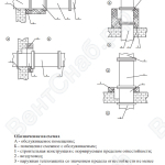 Схемы установки клапанов КПС-1м(90) в перекрытиях и вертикальных конструкциях