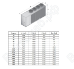 Габаритные размеры компрессорно-конденсаторных агрегатов BDC