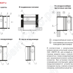 Схемы установки НЗ клапанов в системах вентиляции противодымной защиты
