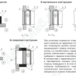 Схемы установки НО клапанов в системах вентиляции противодымной защиты