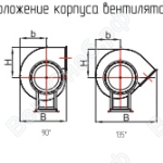 Положение корпуса вентилятора ВР 80-75 ДУ