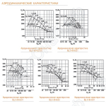 Аэродинамические характеристики ВЦ 5-45, ВЦ 5-50
