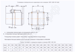 Схема конструкции и геометрические характеристики клапана КВП-180-НО