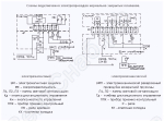 Примеры схем подключения электроприводов клапана КВП-120-НЗ
